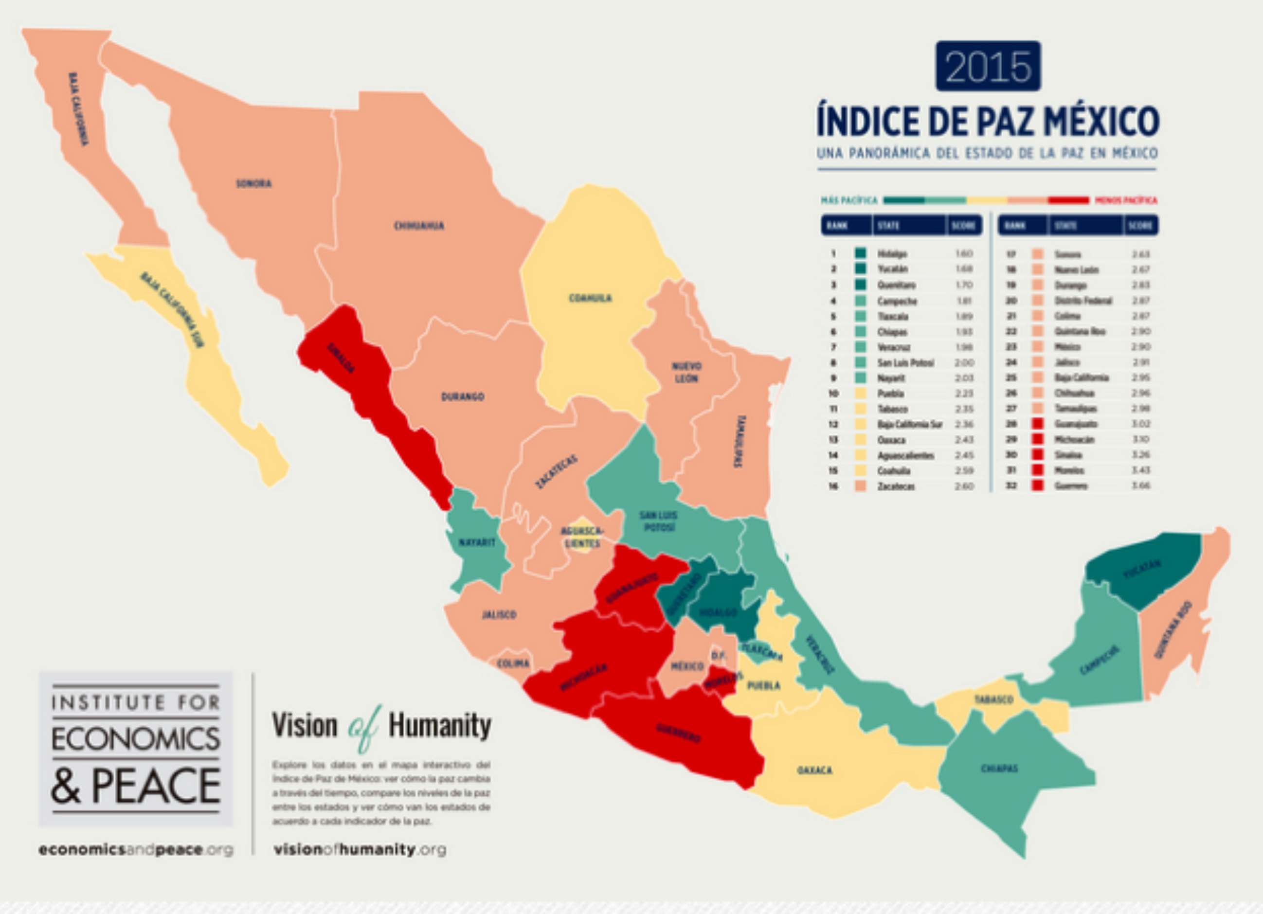 indice-de-paz2.jpg